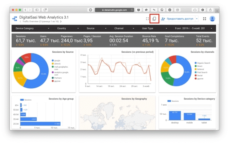 Готовый шаблон Data Studio