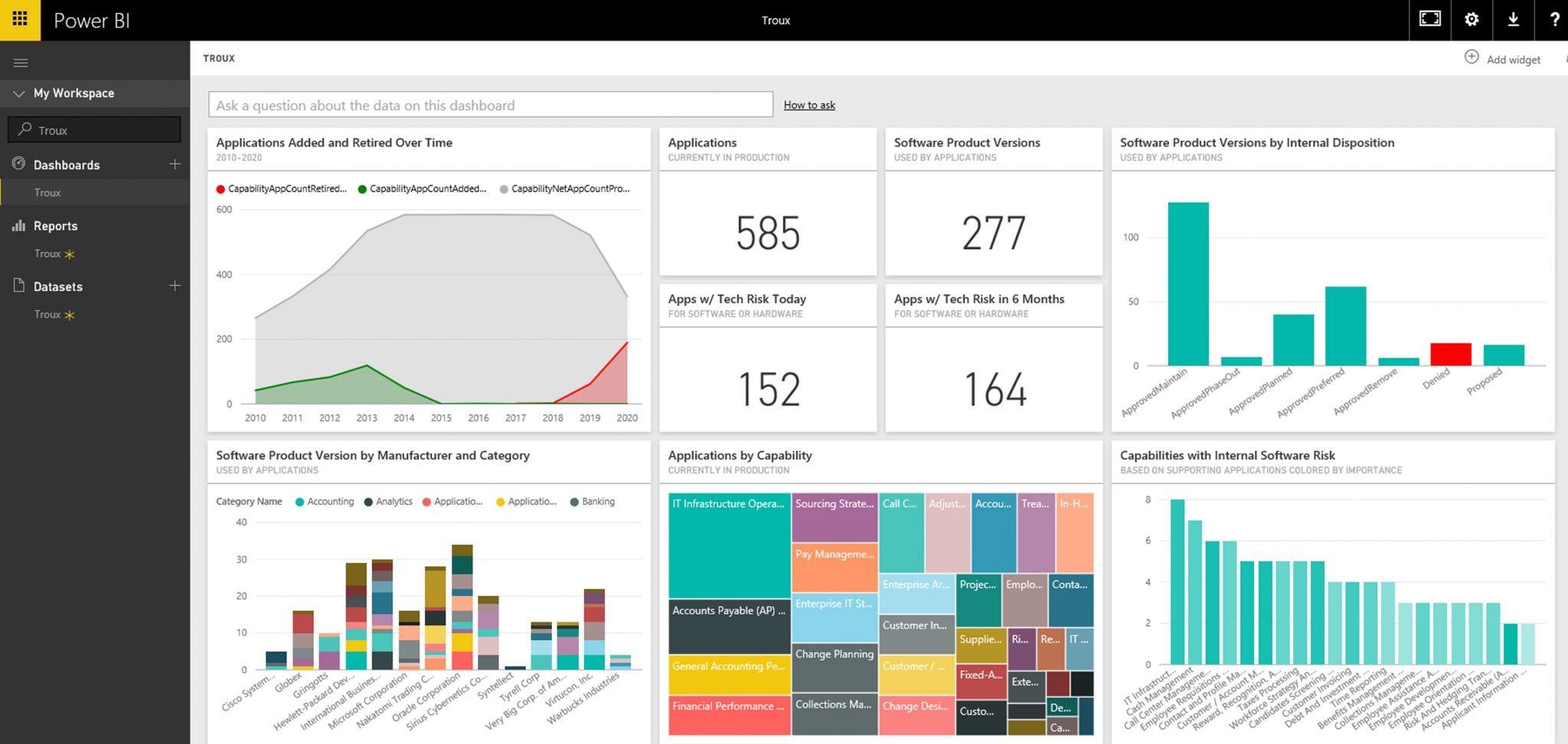 Визуал в Power BI