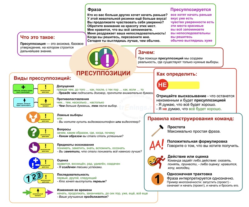    ICDS-GROUP